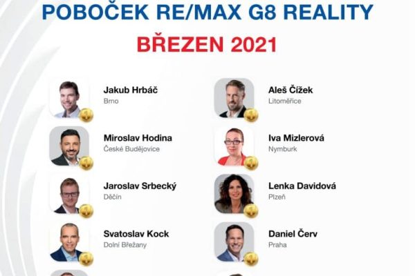 0051-21-remax-g8-certifikaty-makleru-brezen-2021-1-777x1099