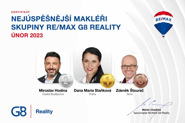 REMAX-G8-makleri-mesice-unor-1-2-3-web