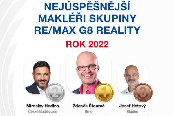 REMAX_nejuspesnejsi_makleri_2022