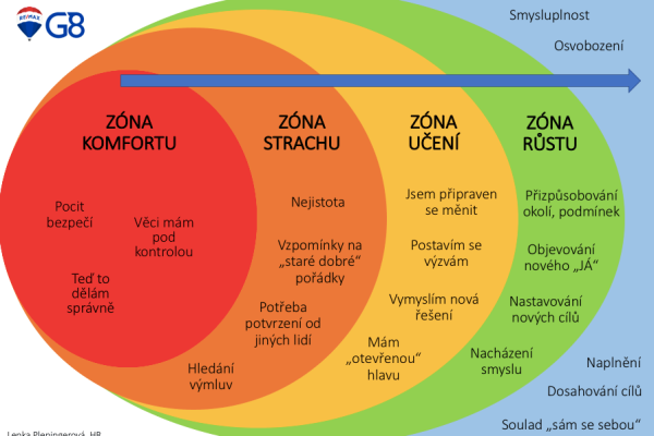 snímek-obrazovky-2019-04-17-v-18.16.54